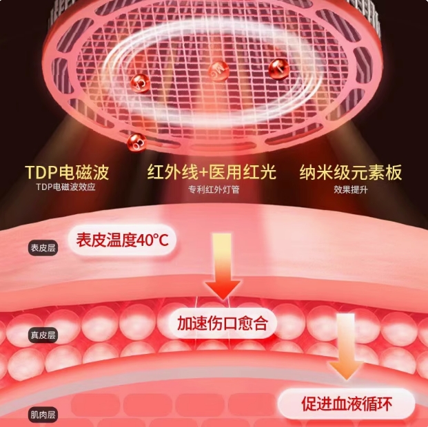 [热销]红外理疗灯神器!肩颈关节速效舒缓家用深层促进伤口恢复